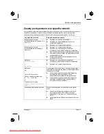 Preview for 209 page of Fujitsu Siemens Computers D22W-1 Getting Started