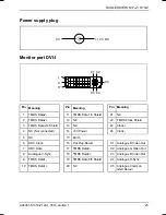 Preview for 33 page of Fujitsu Siemens Computers FGSW-1602 User Manual