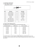 Preview for 10 page of Fujitsu Siemens Computers FSC B15-1A Service Manual