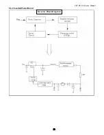 Preview for 18 page of Fujitsu Siemens Computers FSC B15-1A Service Manual