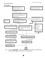 Preview for 29 page of Fujitsu Siemens Computers FSC B15-1A Service Manual