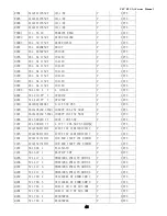 Preview for 48 page of Fujitsu Siemens Computers FSC B15-1A Service Manual