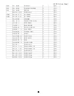 Preview for 51 page of Fujitsu Siemens Computers FSC B15-1A Service Manual