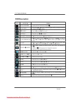 Preview for 3 page of Fujitsu Siemens Computers L 3220T Getting Started