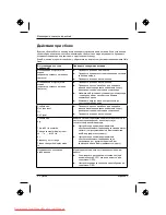 Preview for 136 page of Fujitsu Siemens Computers L 3220T Getting Started