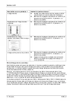 Preview for 41 page of Fujitsu Siemens Computers L17-8 Getting Started