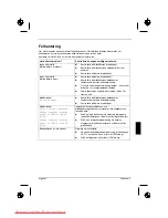 Preview for 87 page of Fujitsu Siemens Computers L19-2SD Getting Started