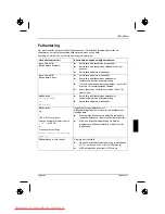 Preview for 52 page of Fujitsu Siemens Computers L24W-4 Getting Started