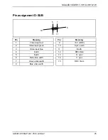 Preview for 33 page of Fujitsu Siemens Computers SCALEOVIEW H17-1 Operating Manual