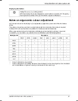 Preview for 29 page of Fujitsu Siemens Computers SCALEOVIEW S17-2 Operating Manual