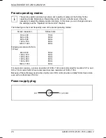 Preview for 34 page of Fujitsu Siemens Computers SCALEOVIEW S17-2 Operating Manual