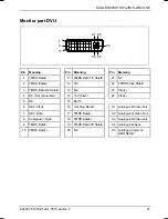 Preview for 35 page of Fujitsu Siemens Computers SCALEOVIEW S17-2 Operating Manual