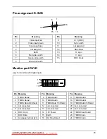 Preview for 31 page of Fujitsu Siemens Computers SCENICVIEW A17-2A Operating Manual