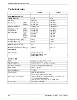 Preview for 32 page of Fujitsu Siemens Computers SCENICVIEW A20W-3 Operating Manual