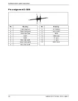 Preview for 34 page of Fujitsu Siemens Computers SCENICVIEW A20W-3 Operating Manual