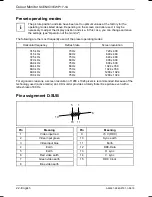 Preview for 30 page of Fujitsu Siemens Computers SCENICVIEW P17-1A Operating Manual