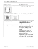 Preview for 32 page of Fujitsu Siemens Computers SCENICVIEW P17-1A Operating Manual