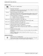 Preview for 28 page of Fujitsu Siemens Computers SCENICVIEW P20W-3 Operating Manual