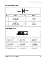 Preview for 35 page of Fujitsu Siemens Computers SCENICVIEW P20W-3 Operating Manual