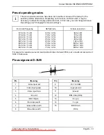 Preview for 27 page of Fujitsu Siemens Computers SCENICVIEW P996-1 Operating Manual