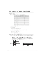 Preview for 52 page of Fujitsu 19R-261A2 User Manual