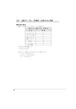 Preview for 58 page of Fujitsu 19R-261A2 User Manual