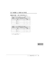 Preview for 85 page of Fujitsu 19R-261A2 User Manual