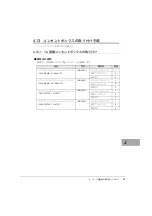 Preview for 87 page of Fujitsu 19R-261A2 User Manual