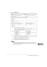 Preview for 113 page of Fujitsu 19R-261A2 User Manual