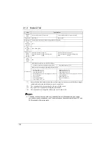 Preview for 114 page of Fujitsu 19R-261A2 User Manual