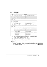 Preview for 117 page of Fujitsu 19R-261A2 User Manual