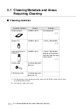 Preview for 88 page of Fujitsu 4860C - fi - Document Scanner Operator'S Manual