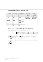 Preview for 164 page of Fujitsu 4860C - fi - Document Scanner Operator'S Manual