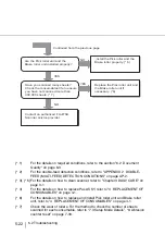 Preview for 180 page of Fujitsu 4860C - fi - Document Scanner Operator'S Manual