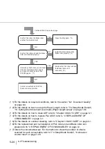 Preview for 182 page of Fujitsu 4860C - fi - Document Scanner Operator'S Manual