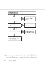 Preview for 186 page of Fujitsu 4860C - fi - Document Scanner Operator'S Manual