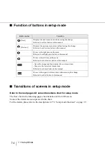 Preview for 204 page of Fujitsu 4860C - fi - Document Scanner Operator'S Manual