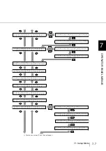 Preview for 207 page of Fujitsu 4860C - fi - Document Scanner Operator'S Manual