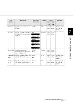 Preview for 211 page of Fujitsu 4860C - fi - Document Scanner Operator'S Manual