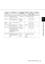 Preview for 215 page of Fujitsu 4860C - fi - Document Scanner Operator'S Manual