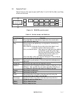 Preview for 33 page of Fujitsu 50FH5037E-02 Oem Manual