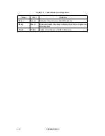 Preview for 34 page of Fujitsu 50FH5037E-02 Oem Manual