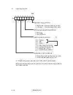 Preview for 68 page of Fujitsu 50FH5037E-02 Oem Manual