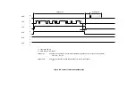 Preview for 122 page of Fujitsu 50FH5037E-02 Oem Manual