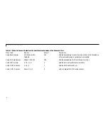 Preview for 83 page of Fujitsu 735Dx User Manual