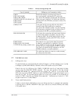 Preview for 47 page of Fujitsu 80 Scsi Logical Interface Specifications