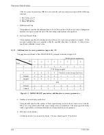 Preview for 232 page of Fujitsu 80 Scsi Logical Interface Specifications