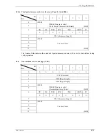 Preview for 245 page of Fujitsu 80 Scsi Logical Interface Specifications