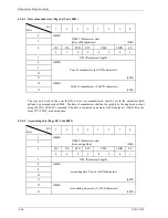 Preview for 248 page of Fujitsu 80 Scsi Logical Interface Specifications