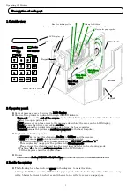 Preview for 2 page of Fujitsu 9811 ATB Operator'S Manual